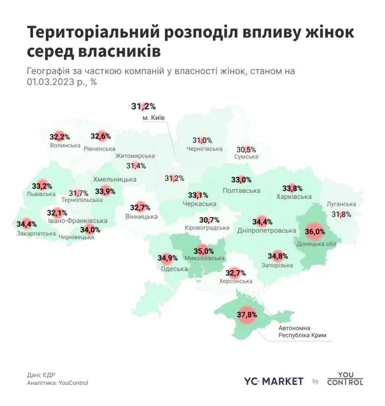 Територіальний розподіл впливу жінок