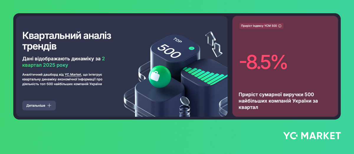 Квартальний аналіз трендів