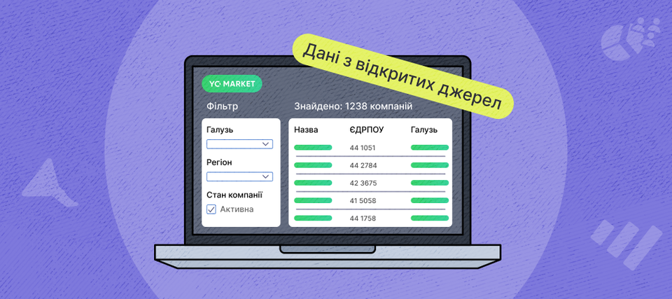 Пошук нових клієнтів на основі відкритих даних YC.Market