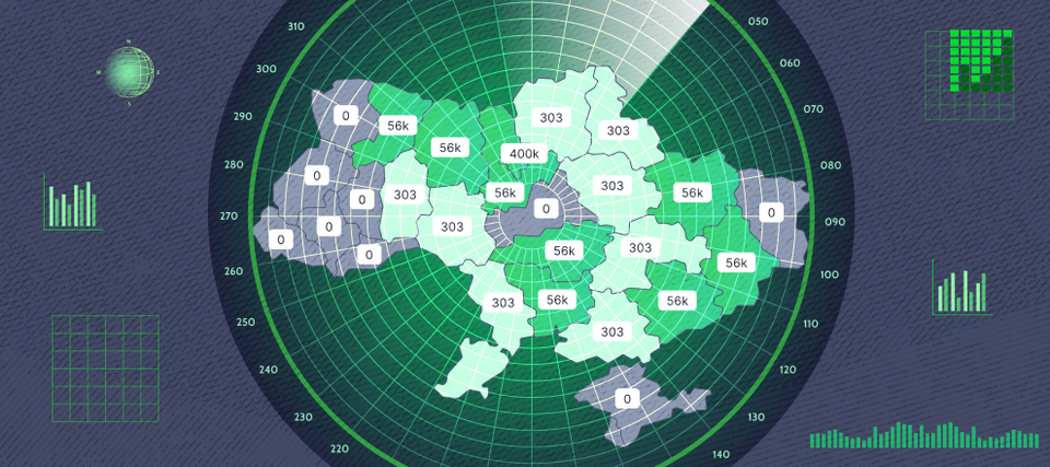 “Замовники тендерів”: новий фільтр у YC.Market