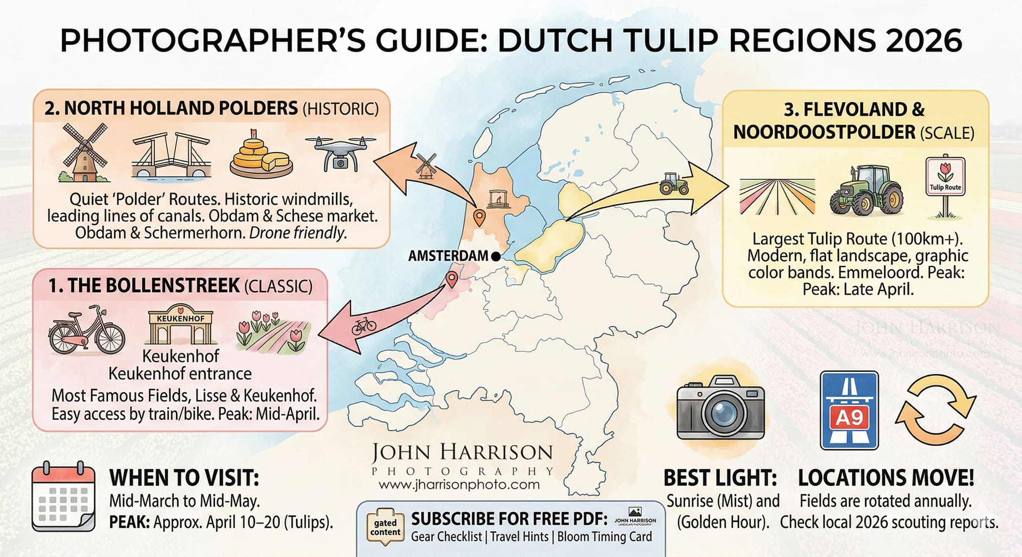 Infographic map of the 2026 Dutch tulip regions including the Bollenstreek, North Holland polders, and Flevoland. A geographic guide for photographers and travelers visiting Holland.