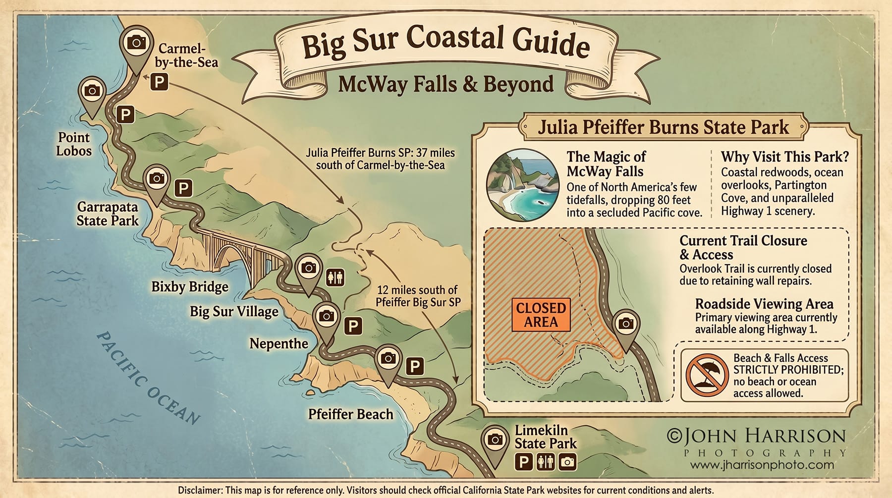 Illustrated Big Sur coastal guide map showing McWay Falls, Julia Pfeiffer Burns State Park, Bixby Bridge, Point Lobos, Garrapata State Park, Pfeiffer Beach, Nepenthe, Big Sur Village, Partington Cove, and Limekiln State Park along California Highway 1.