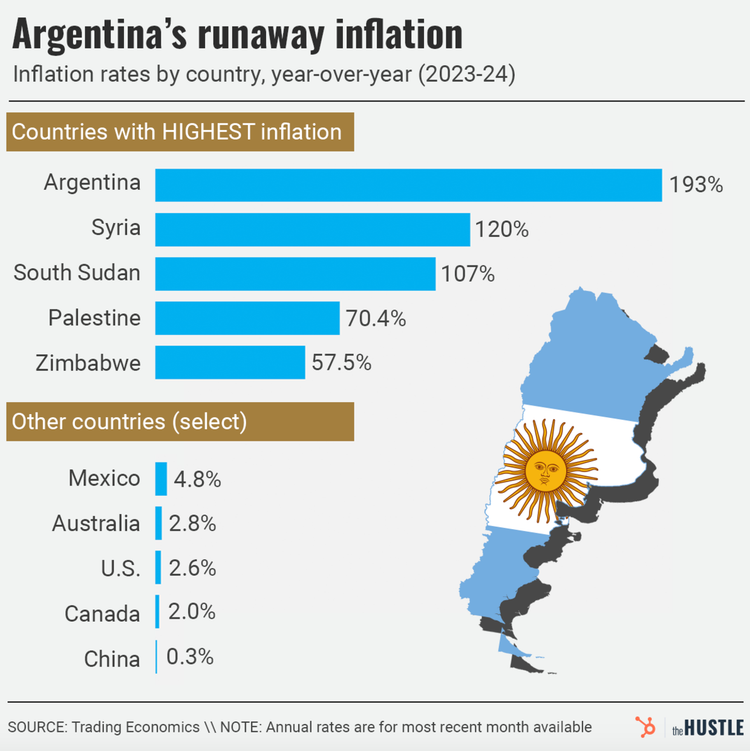 Innovation Insider - December 3rd, 2024
