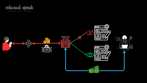 AI Crawlers Are Mining Your Content—And Paying You Nothing
