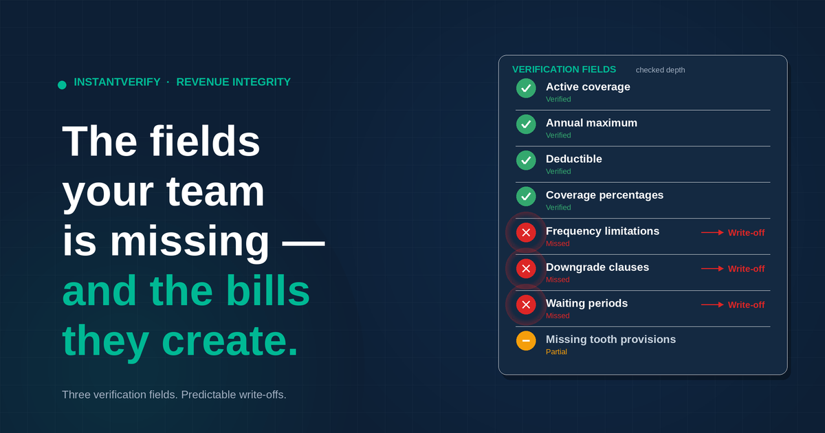 The Fields Your Team Is Missing — And the Bills They Create