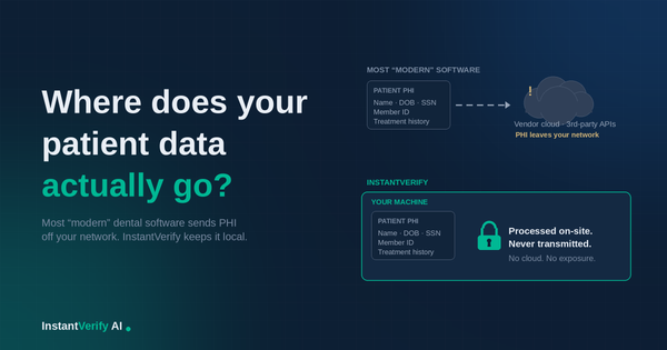 The Quiet HIPAA Risk in Most "Modern" Dental Software