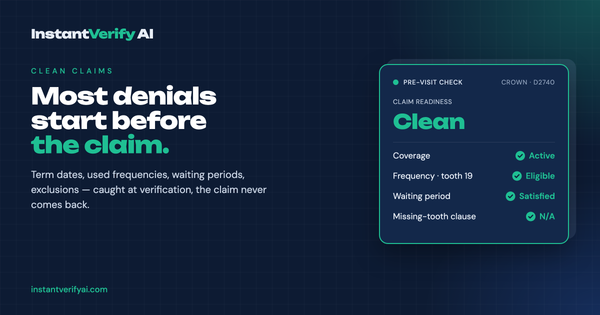 Two claim flows compared — a complete verification leading to a clean paid claim, and a missed field leading to a denial, an appeal, and rework.