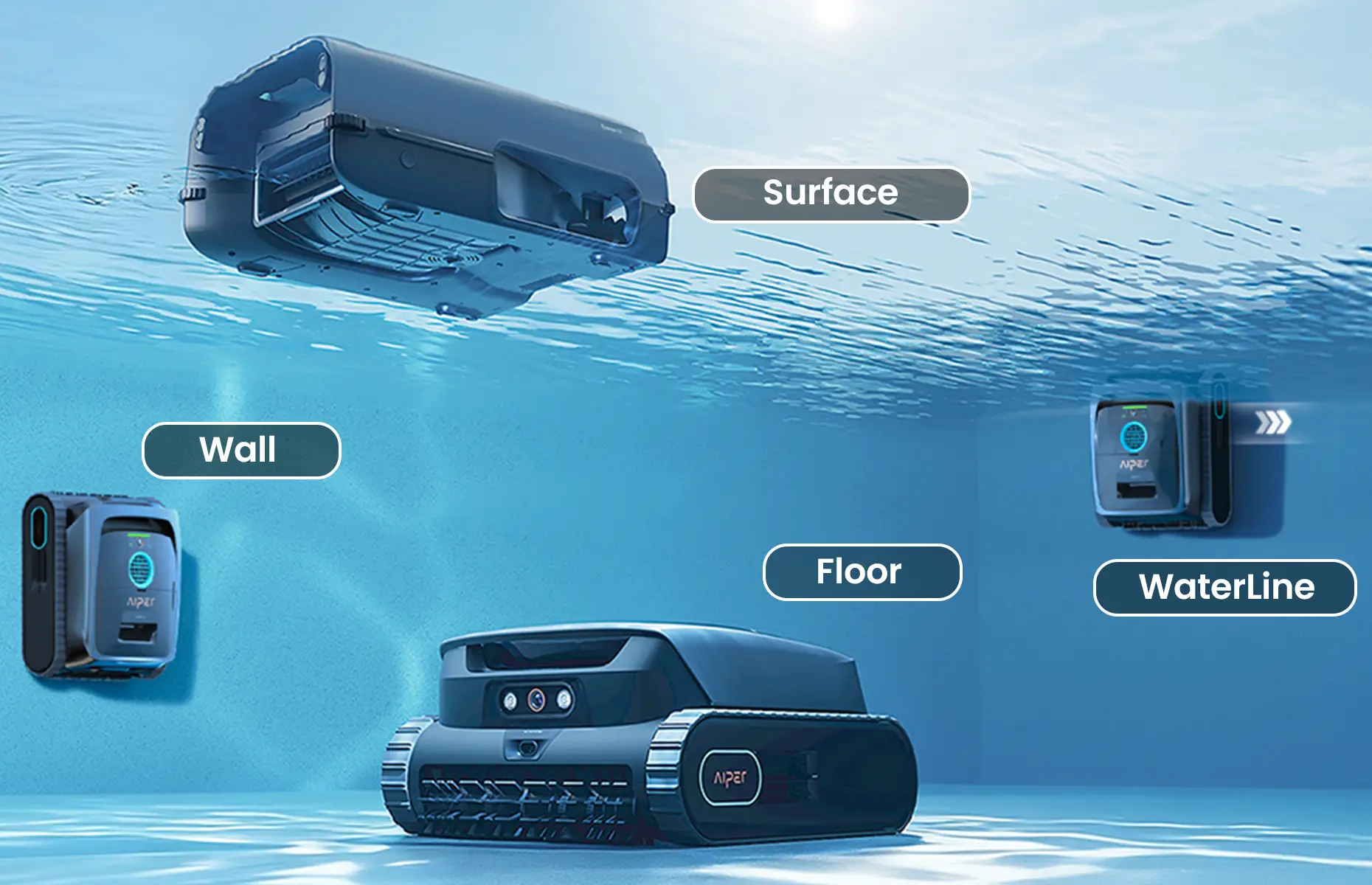 Aiper Experts Duo robotic pool cleaners showing 360-degree cleaning coverage of surface, wall, floor and waterline to prevent debris from clogging pool lines.