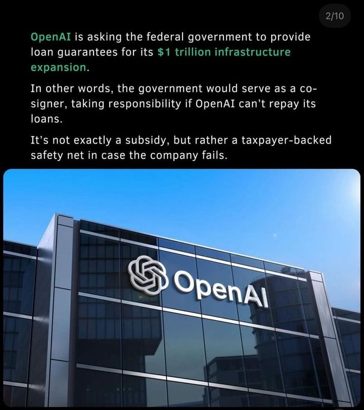 OpenAI's US Federal insurance guarantee