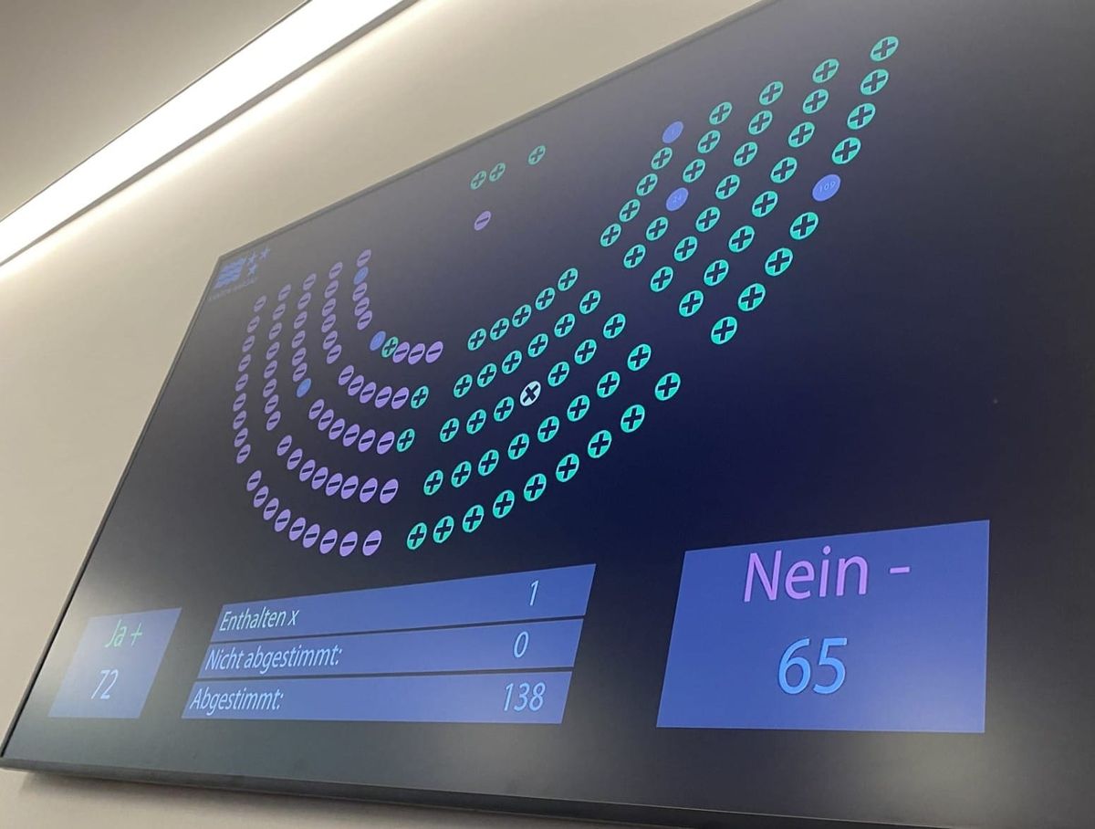 Grosser Rat unterstützt mit Stimmen von SVP/EDU und FDP die Initiative "Blitzerabzocke stoppen!"