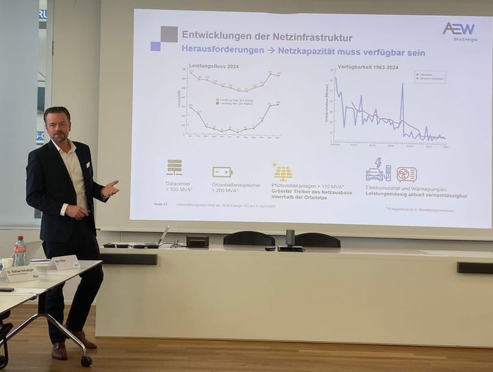 AEW Energie AG: 37 Mio. Dividende für den Kanton  - Strompreis dürfte 2026 sinken