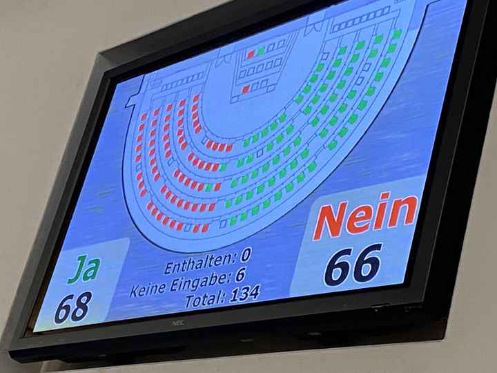 Grosser Rat: Standesinitiative für Ständemehr bei den Bilateralen III? - SVP-Forderung  wird mit den Stimmen der FDP geprüft - Standortförderung: Regierung muss nachsitzen