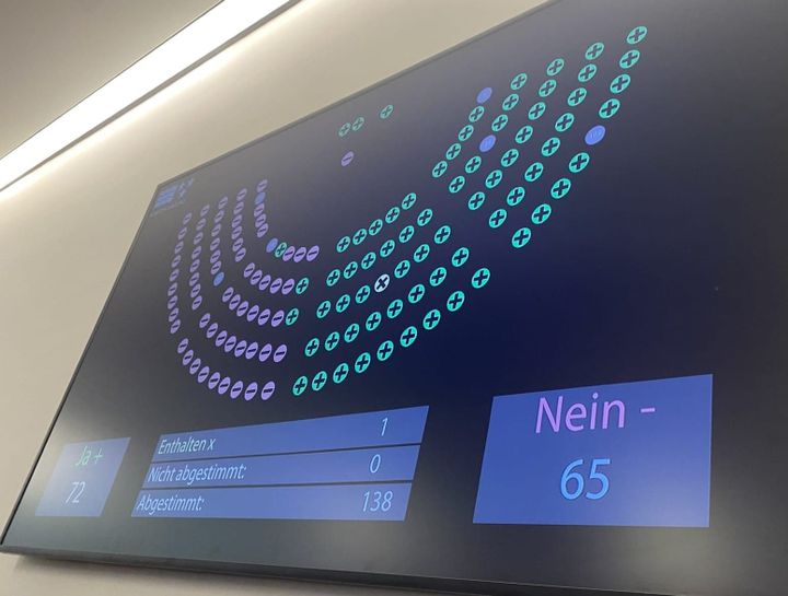 Grosser Rat unterstützt mit Stimmen von SVP/EDU und FDP die Initiative "Blitzerabzocke stoppen!"