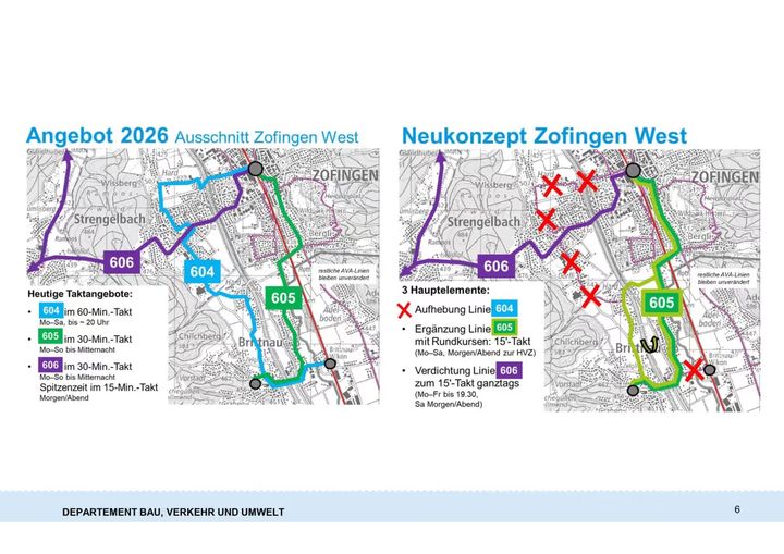 Kanton eröffnet Fahrplan-Vorvernehmlassung Bus Zofingen West