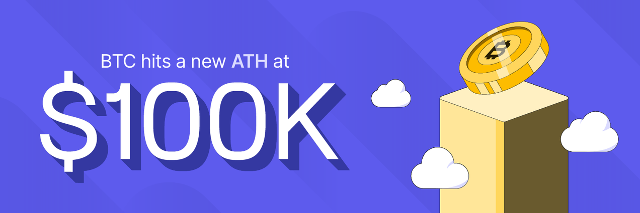 Bitcoin Hits $100K