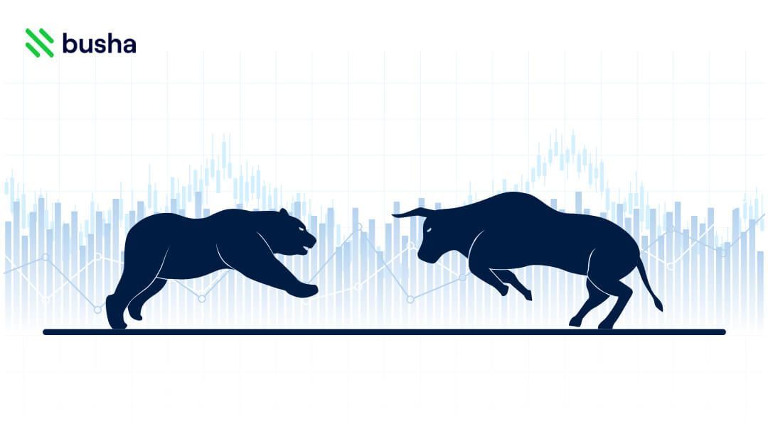 April Market Recap