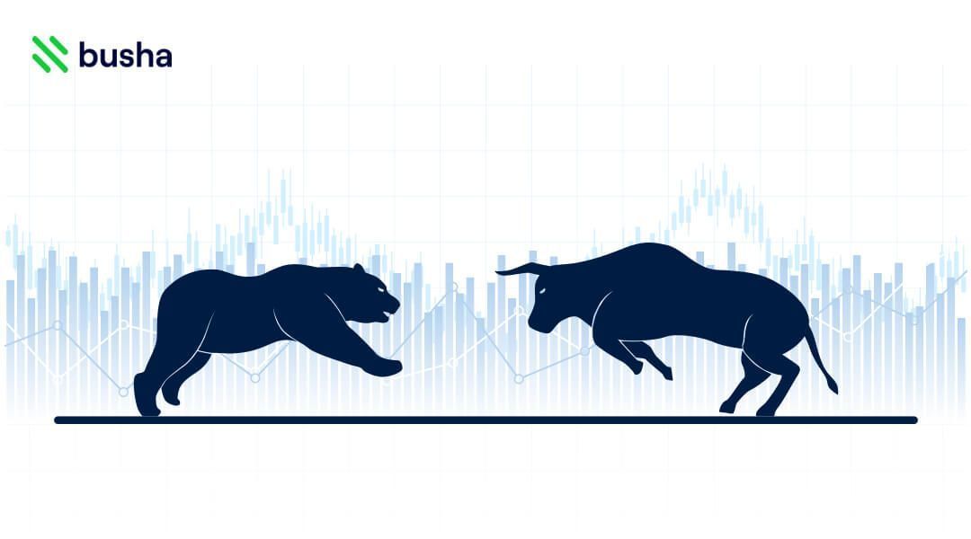 May Market Recap