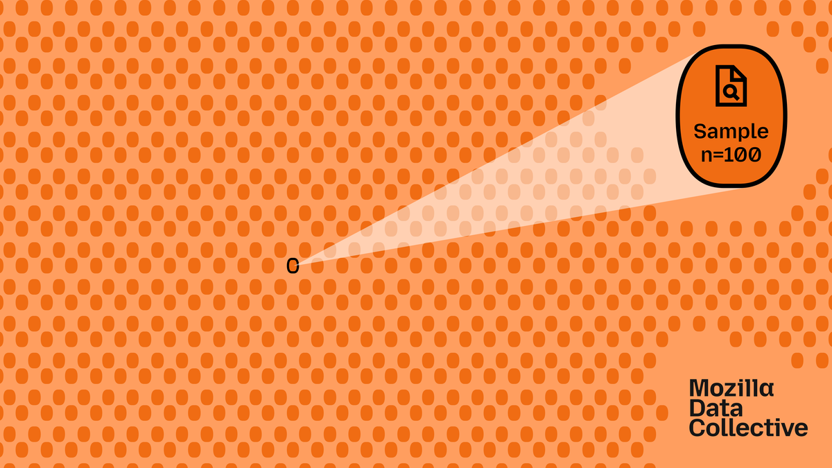 Feature image of many orange dots on a pale orange background, representing datasets. 