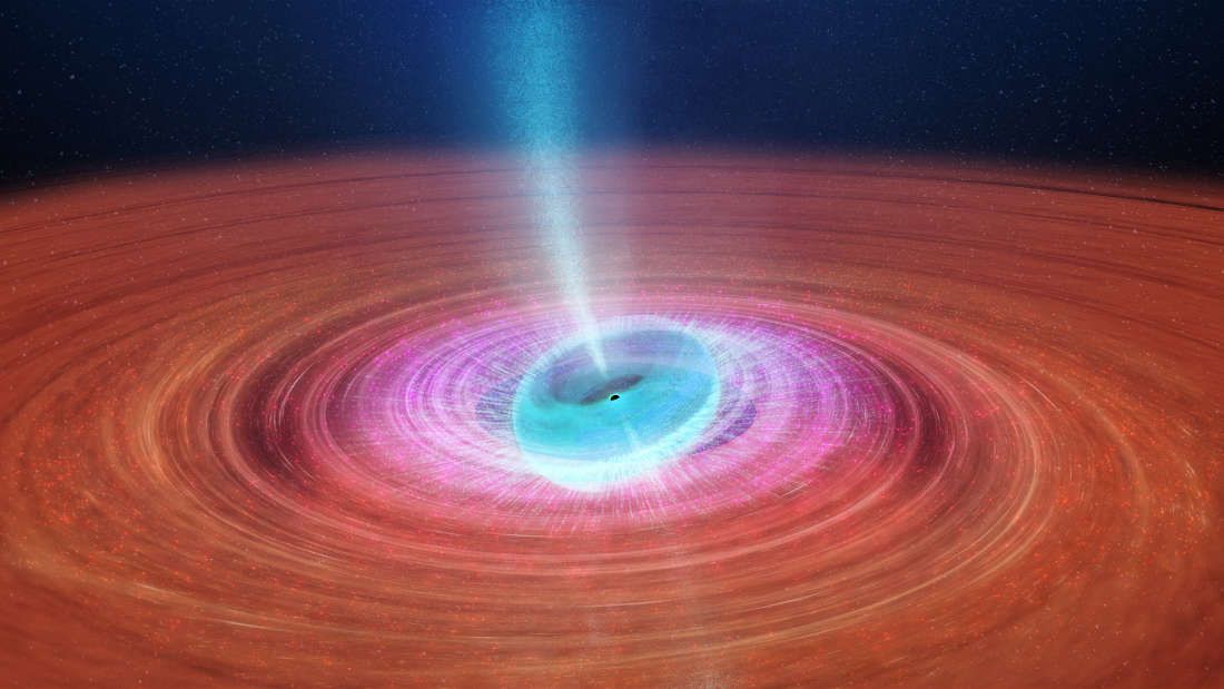 The Astroholic Explains – S01E02 Black Holes: Friends of Foes?