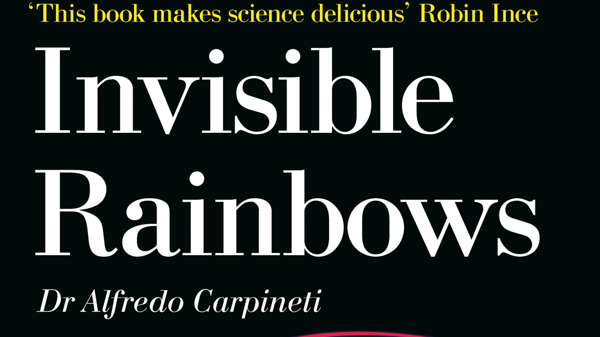 Reviews For Invisible Rainbows