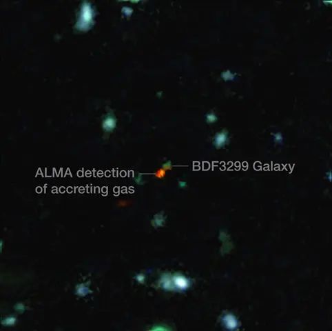 Probing the furthest Universe to understand how spiral galaxies formed.