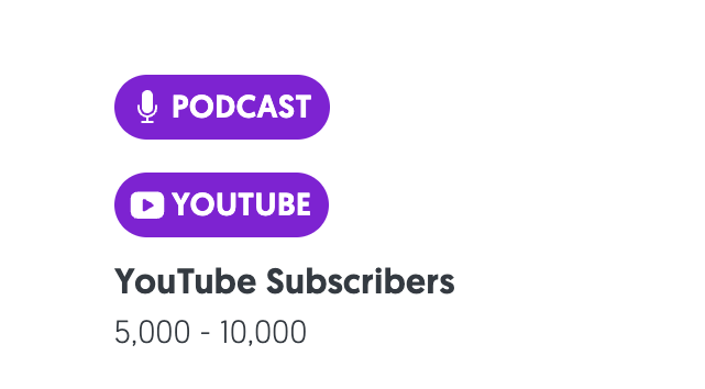 Example of profile with video podcasting specification