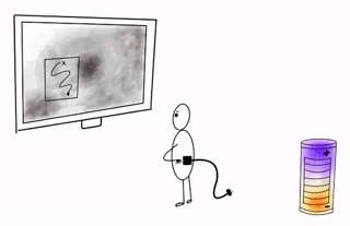 Part IV: The Love-Led Leap