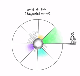 Part II: Living Someone Else's Definition of Success