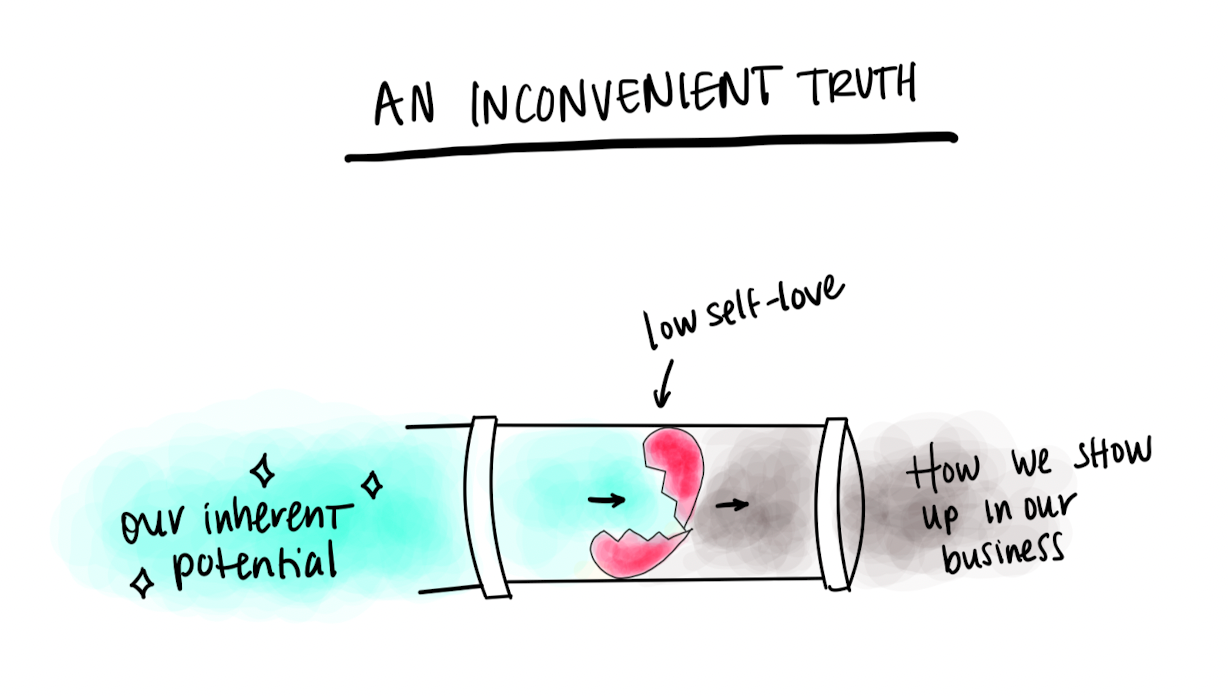 Part VII: Discover What's Really Blocking You (In 8 Minutes)