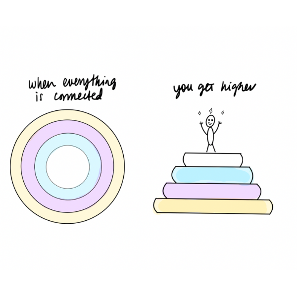 Be The Flow Newsletter: Now on Substack!