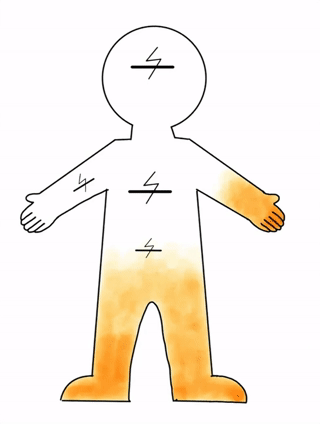 Part V: Finding The Answer