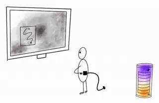 Part IV: The Love-Led Leap