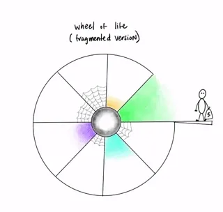 Part II: Living Someone Else's Definition of Success