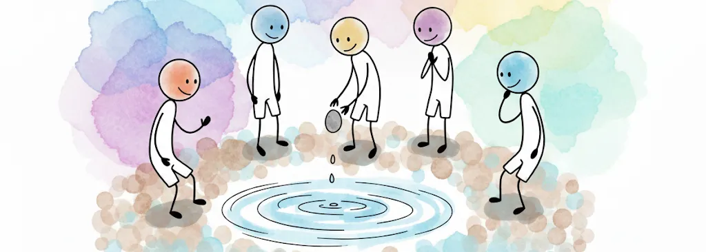 💌 The Inside Work