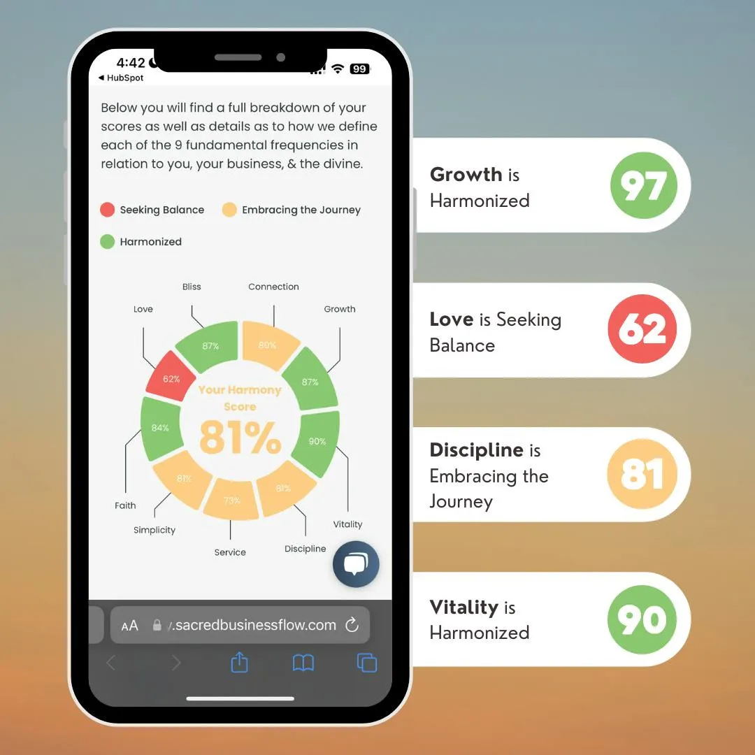 055: Mastering Energy Flow: Daily Rituals for Clarity and Productivity